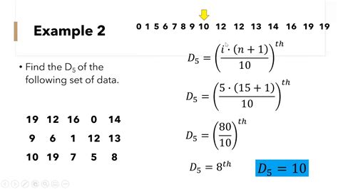 Decile for ungrouped data - YouTube