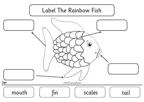 Fuentes' English Corner : The Rainbow Fish