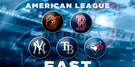 American League East race by the numbers