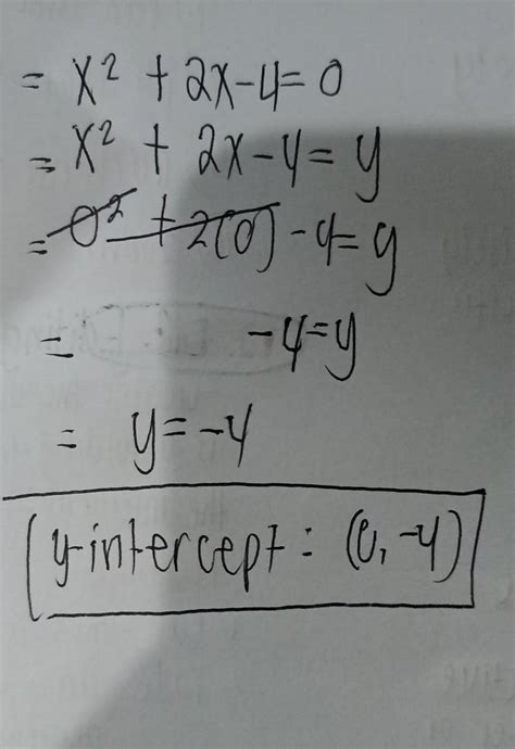 what is the y- intercept in the equation x²+2x-4=0 - Brainly.ph