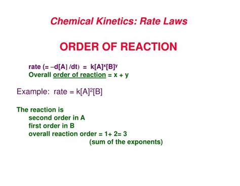 Overall Order Of Reaction - slideshare