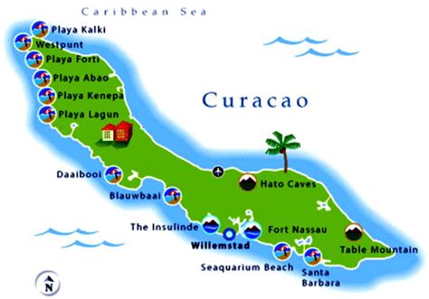 Map Curacao Beaches - Share Map