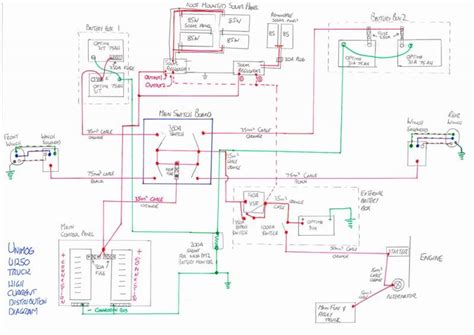 Honda eu3000is wiring diagram