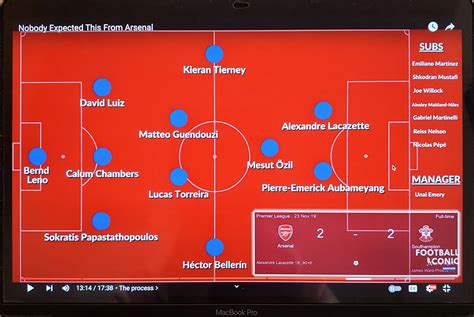 Arsenal's Lineup for the last game under Unai Emery. Only 3 players ...