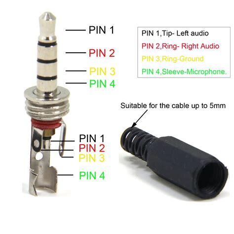 Trrs Jack Wiring Diagram : Trrs Audio Video 4 Pole Connector Pinout ...