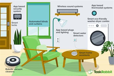 How to Get Started With Smart Home Devices - Taskrabbit Blog