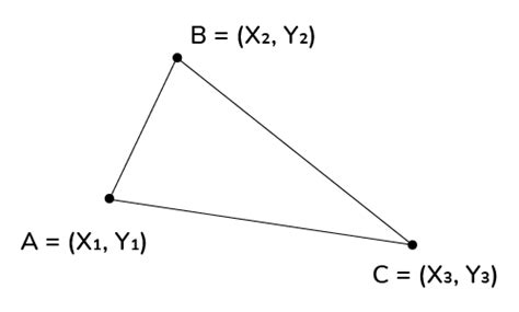 Perimeter of a Triangle With Vertices Calculator