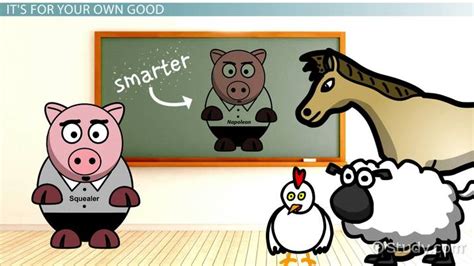 What Does Squealer Say to Make the Animals Afraid