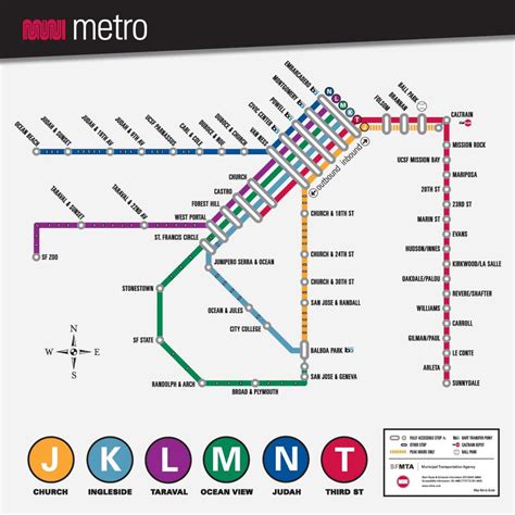 Muni San Francisco Map Metro Map - vrogue.co