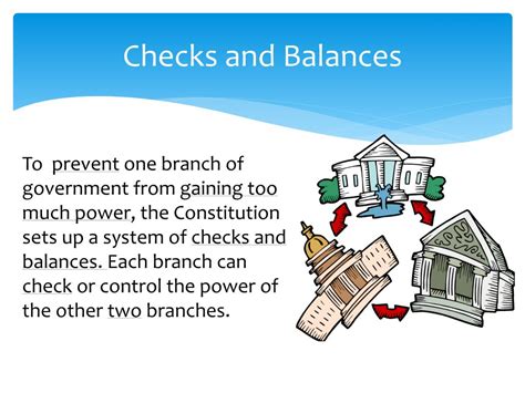 Chart Of Checks And Balances