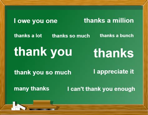 Which Is Correct: "Thank You", "Thanks You" or "Thanks to You"? - Owlcation