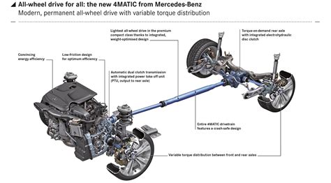 Mercedes Benz Parts Diagram Can You Send Me A Picture Of The