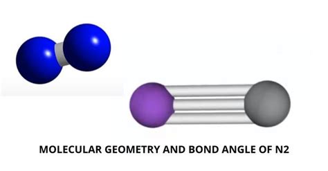 Molecular Geometry of N2 | Molecular geometry, Molecular, Geometry