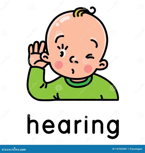 Cartoon Ears Listening