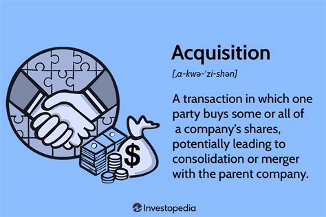 Acquisition: Meaning, Types, and Examples