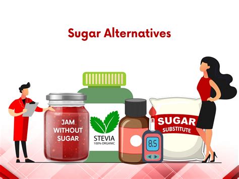 Sugar Alternatives - Wissen Research