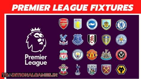 Premier League Football 2023 News,Point Table, Structure, Culture ...