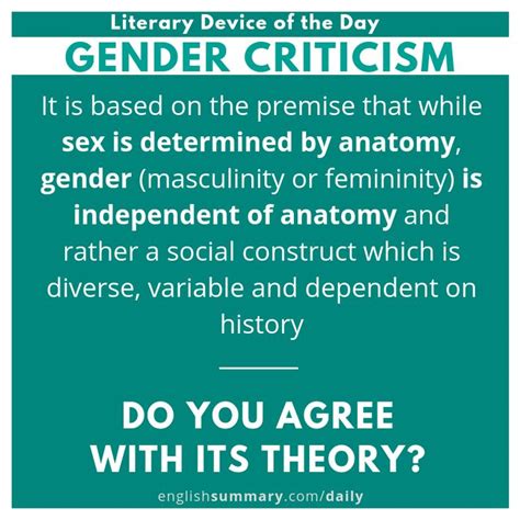 Gender Criticism Definition and Explanation | Teaching literature, Literary terms, Poetry lessons