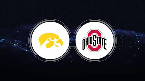 How to Watch Iowa vs. Ohio State Women's College Basketball | January ...