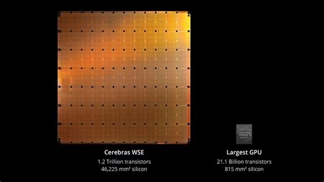 Meet Cerebras WSE, The World's Largest Chip At More Than 56 Times The ...