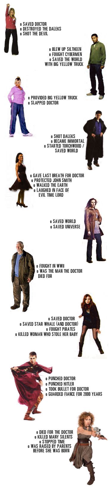 Recent companions | Doctor who, Doctor, Dr who