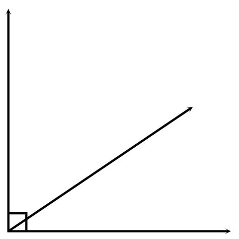 Complementary Angles 56-34 | ClipArt ETC