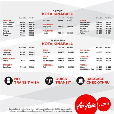 AirAsia Flight Ticket 20% OFF Online Fares @ MATTA Fair Kota Kinabalu ...