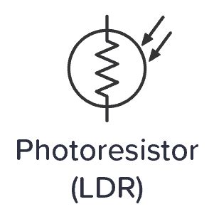 Photoresistor Symbol