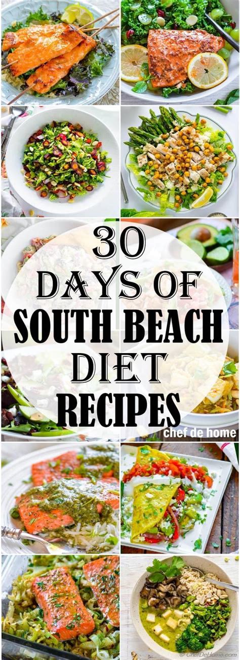 South beach diet chicken recipes phase 1 – Health News