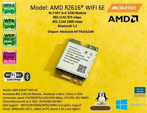 AMD Mediatek RZ616® NGFF M.2 WIFI 6E 802.11AX Bluetooth 5.2 MT7922 ...