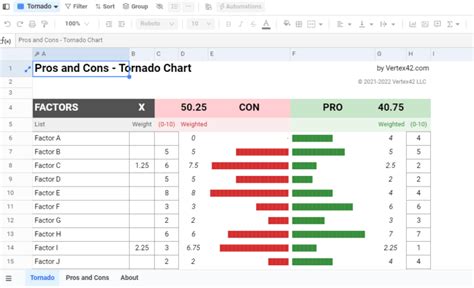 10 Free Pros and Cons List Templates in Excel, Word, & ClickUp