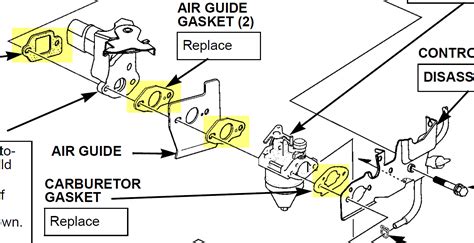 Honda Gcv190 Carburetor Diagram - Headcontrolsystem