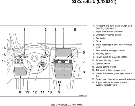 Toyota 2003 Corolla Owners Manual 1