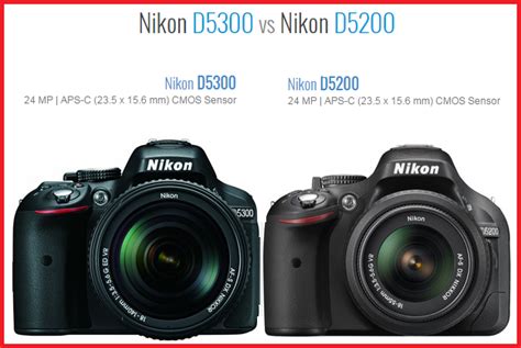 Nikon D5200 vs D5300