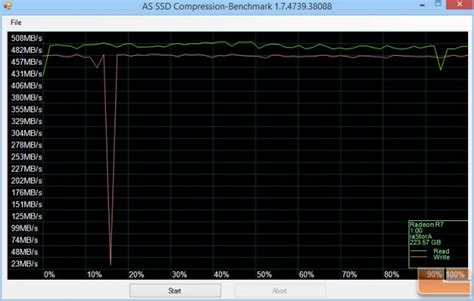 AMD Radeon R7 Series 240GB SSD Review - Page 4 of 8 - Legit Reviews