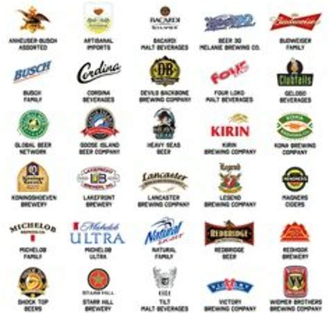 Download High Quality beer logo company Transparent PNG Images - Art ...