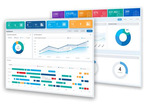 Best Digital Balanced Scorecard Software Online (BSC)