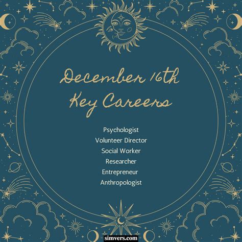 December 16 Zodiac: Birthday, Compatibility, & More (Full Guide)