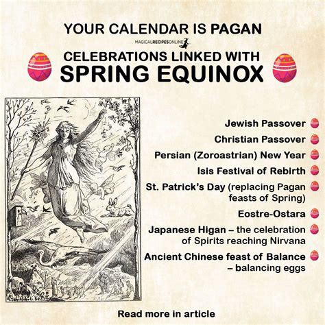 Passover Christian, Pagan Calendar, Pagan Symbols, Easter Bunny Eggs ...