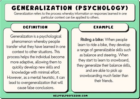 Generalization (Psychology): 10 Examples and Definition (2024)