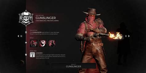 Ultimate Gunslinger Build Guide: Unleash Your Inner Sharpshooter with ...