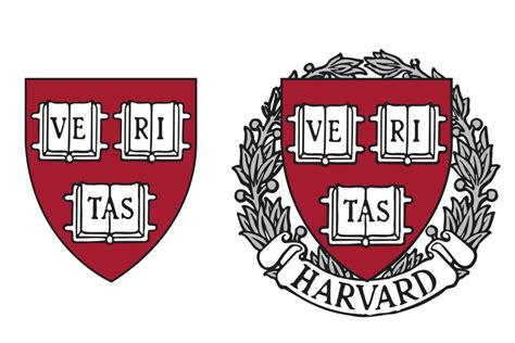 Harvard University Shields