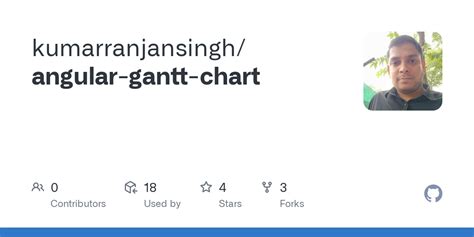 GitHub - kumarranjansingh/angular-gantt-chart