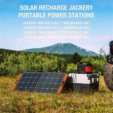 Jackery SolarSaga 100W Solar Panel — 4Runner Lifestyle