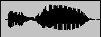 Audio-signal Waveform Fig. 4 showed that we used Pitch Contour and Time ...