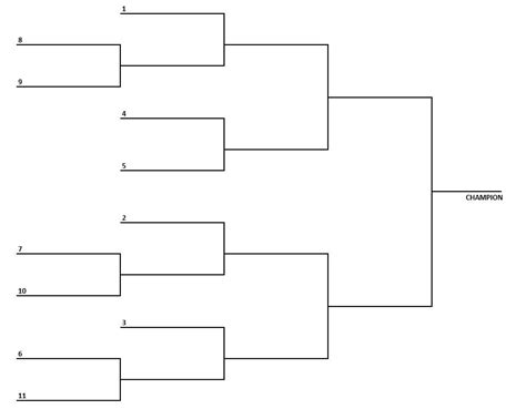 printable 16 team single elimination bracket in pdf - free printable 6 ...