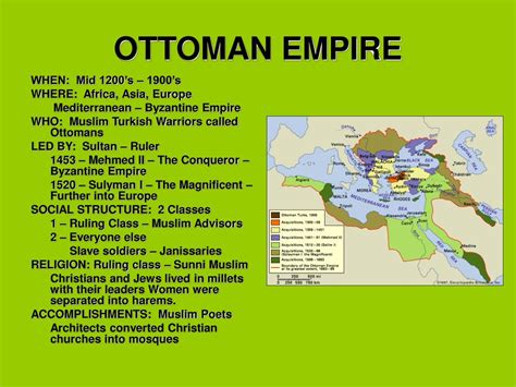 Millets Ottoman Empire