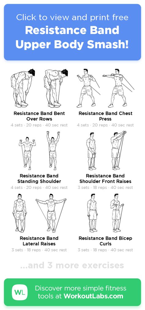 Free workout: Resistance Band Upper Body Smash! – 60-min abs, arms, back, chest, shoulders ...