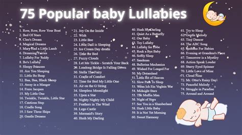 Popular baby Lullabies Collections - 75 Baby Lullaby Music to Put Baby ...