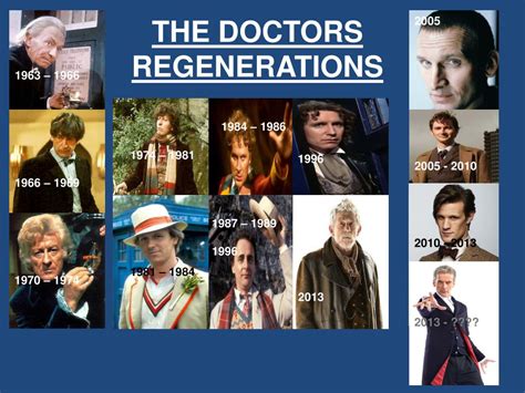 PPT - DOCTOR WHO TIMELINE (1963 – 2013) PowerPoint Presentation, free download - ID:1843562